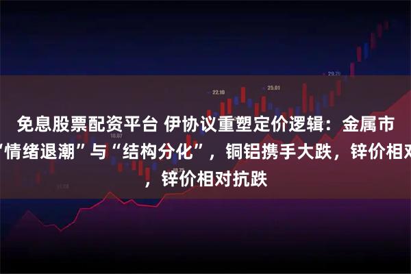 免息股票配资平台 伊协议重塑定价逻辑：金属市场迎“情绪退潮”与“结构分化”，铜铝携手大跌，锌价相对抗跌